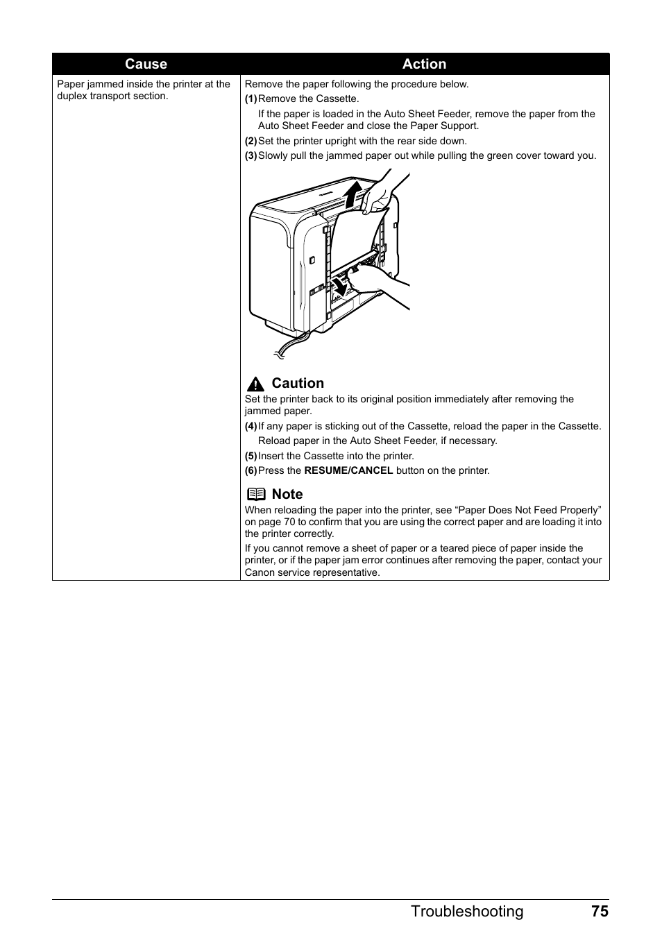75 troubleshooting | Canon Pixma iP4300 User Manual | Page 79 / 102