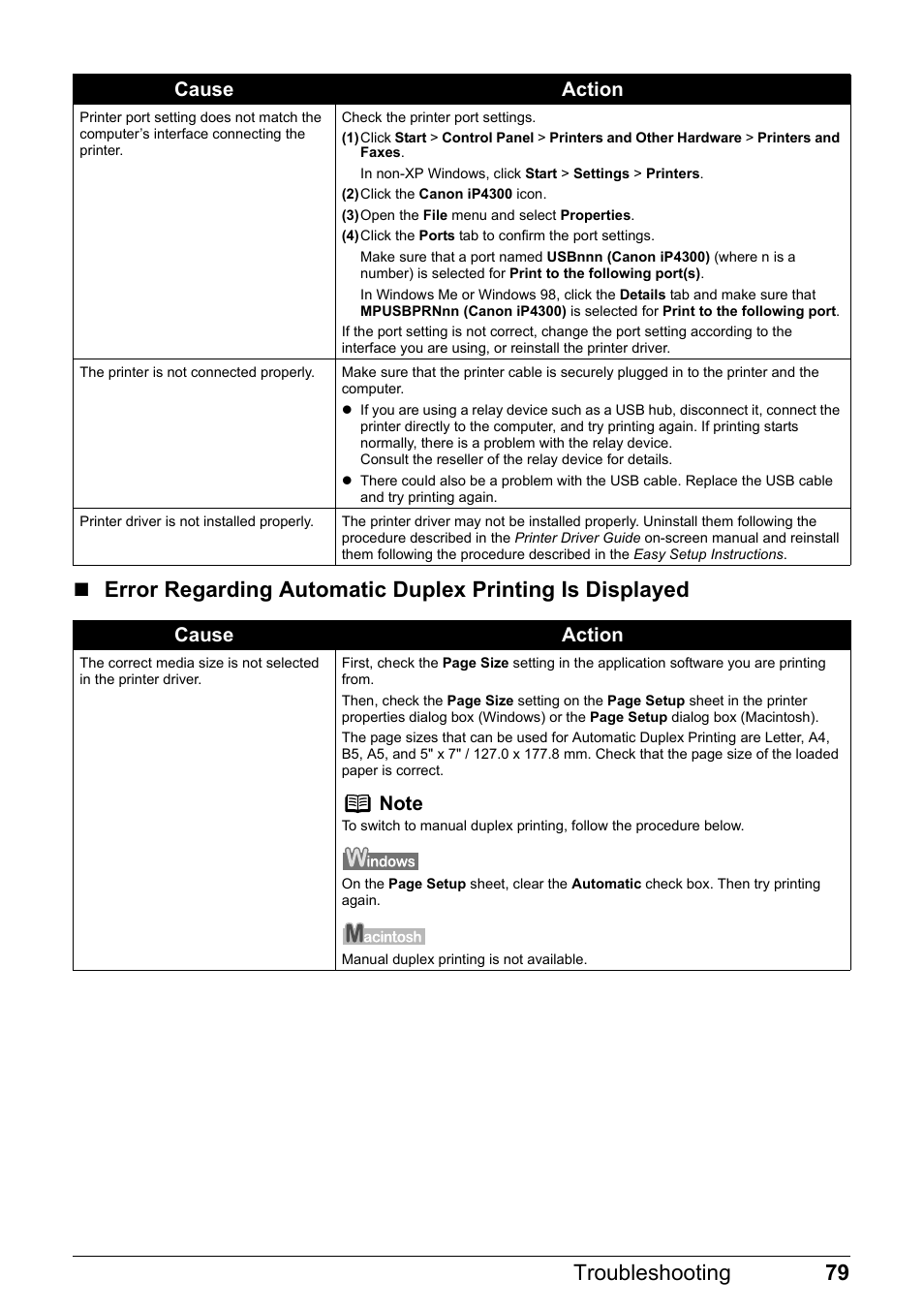Cause action | Canon Pixma iP4300 User Manual | Page 83 / 102
