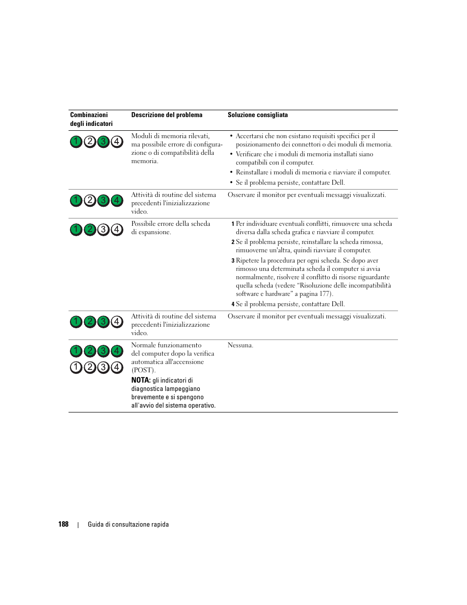 Dell Precision 490 User Manual | Page 188 / 240