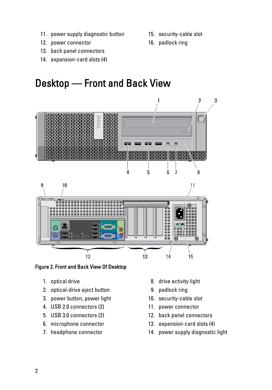 Desktop — front and back view | Dell OptiPlex 7010 (Mid 2012) User