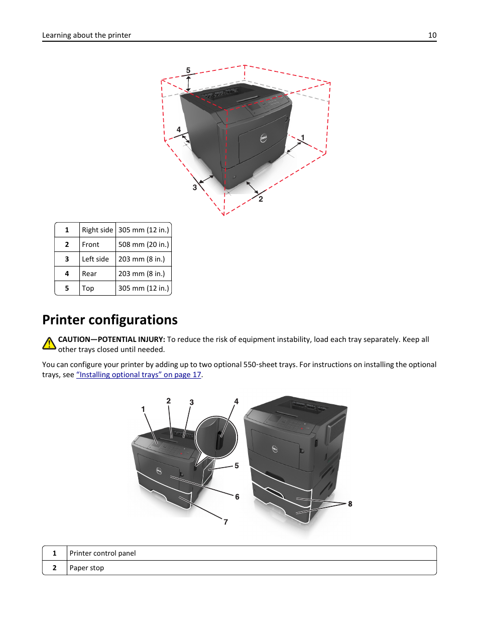 Printer configurations Dell B3460dn Mono Laser Printer User Manual