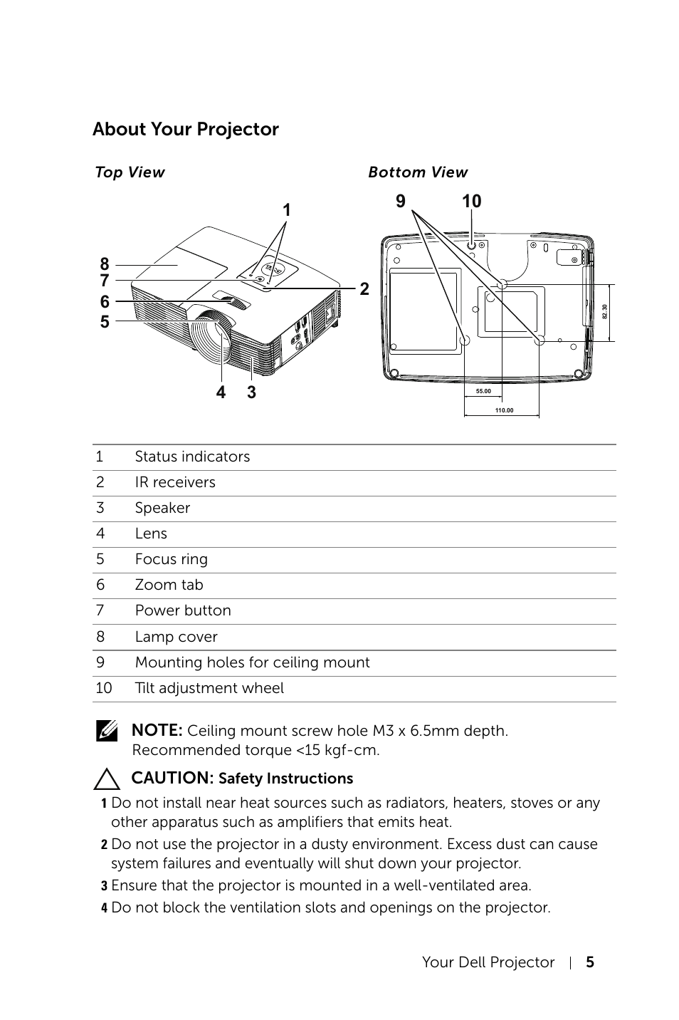 About Your Projector Top View Dell Projector 1220 User Manual