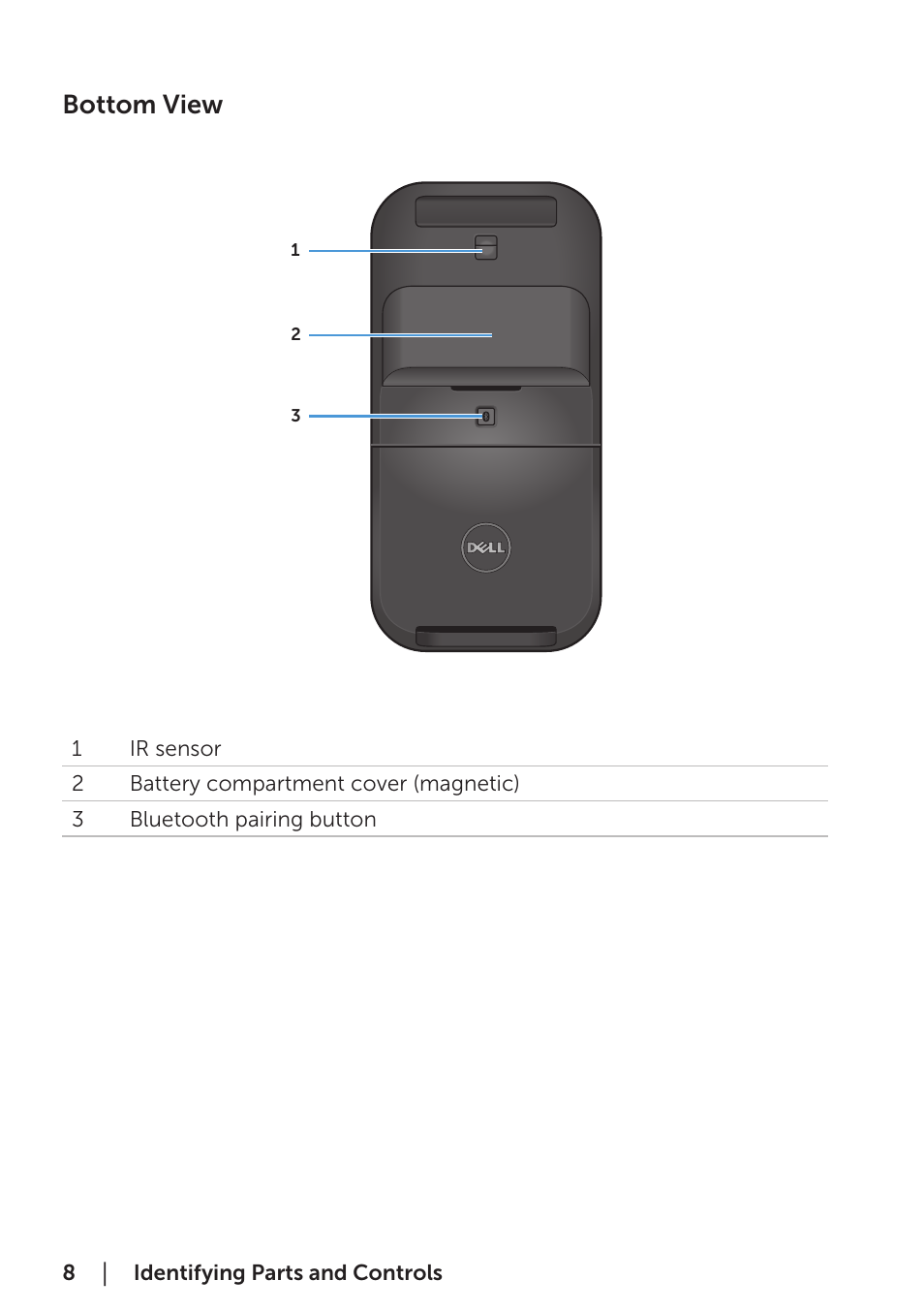 Dell bt travel mouse user manual free