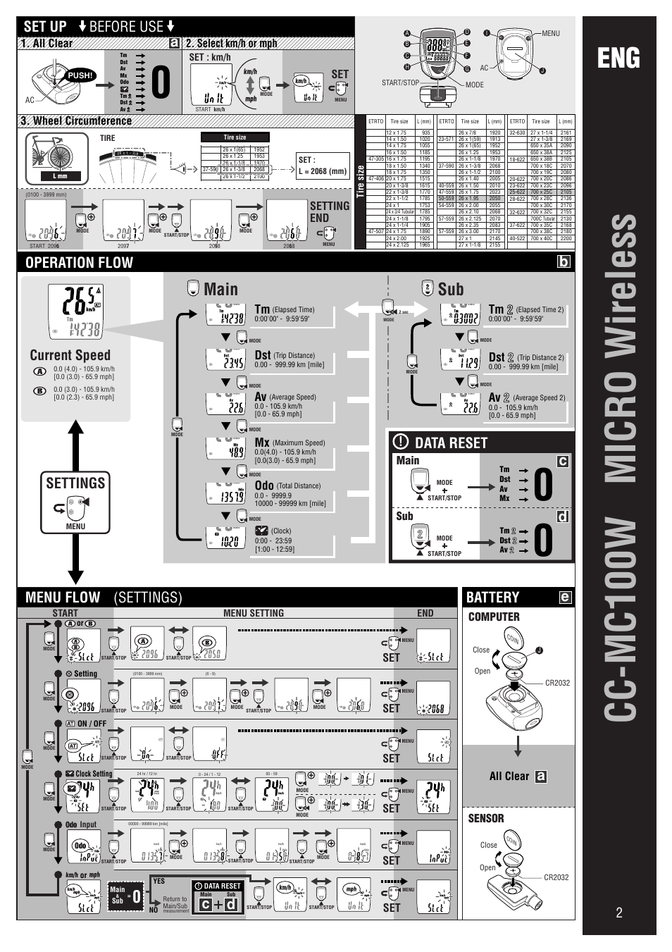 Cc-mc100w micro wireless, Main sub, Ac b | CatEye CC-MC100W [Micro