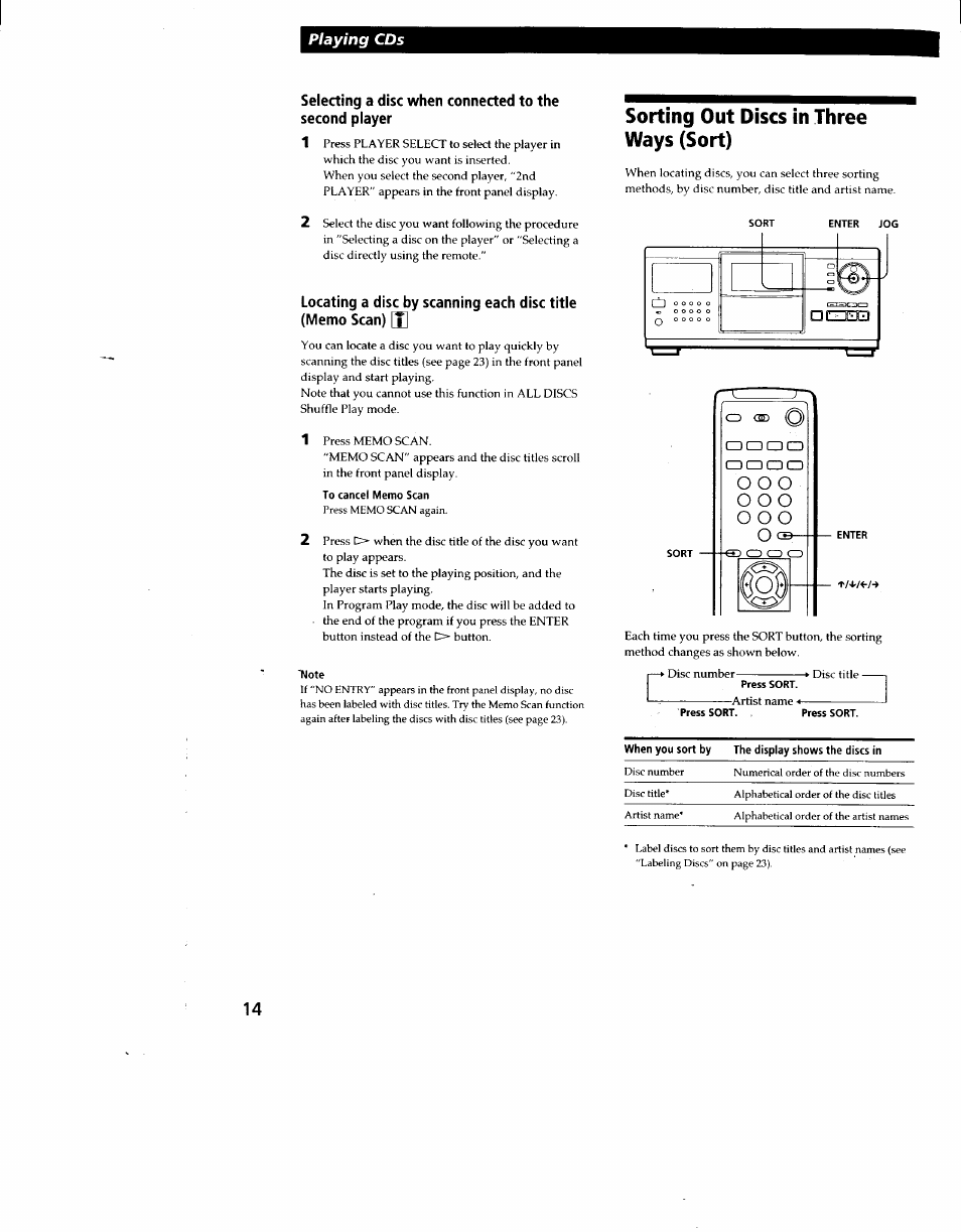 To cancel memo scan, Note, Sorting out discs in three ways (sort