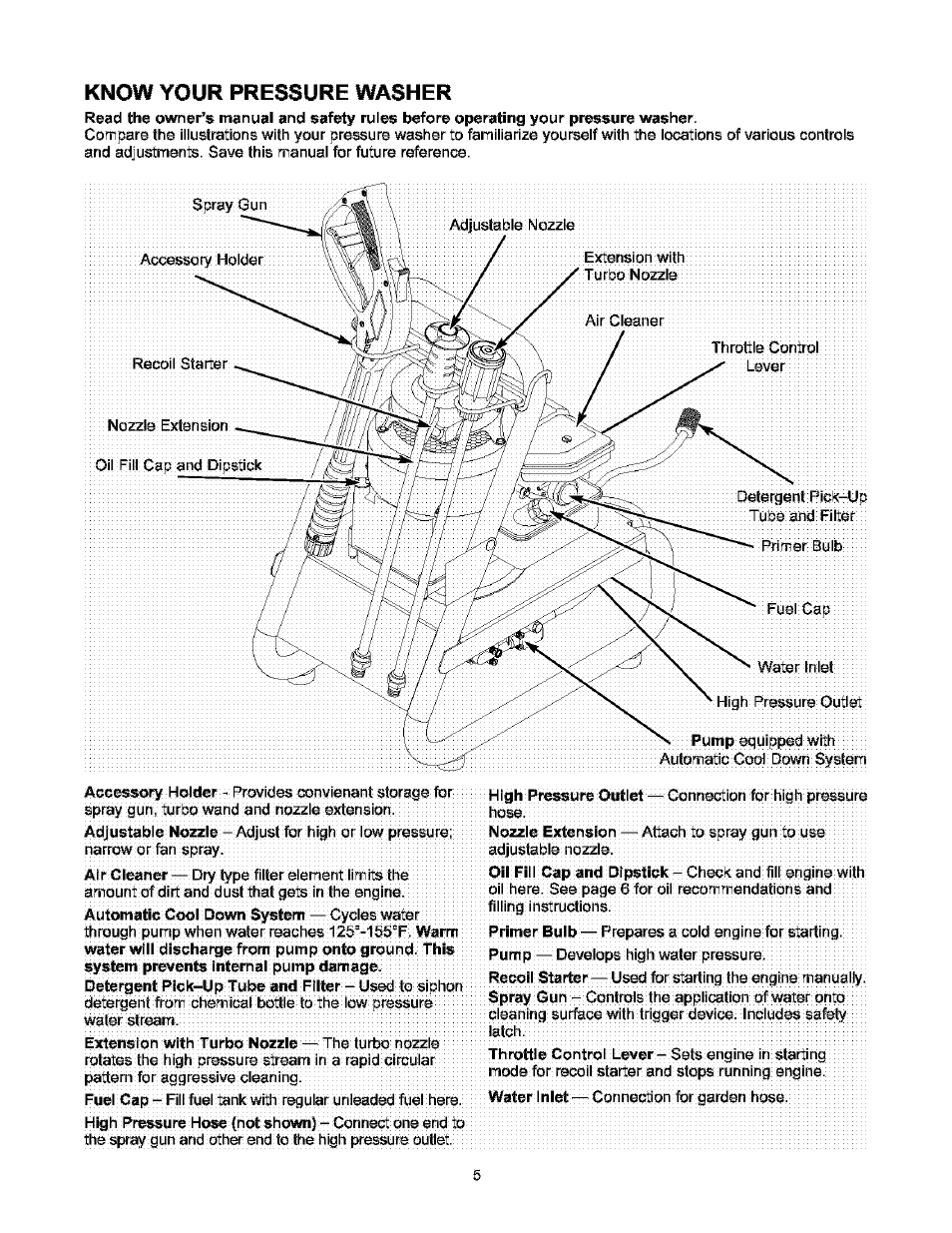 Know your pressure washer | Craftsman 580.752000 User Manual | Page 5 / 40
