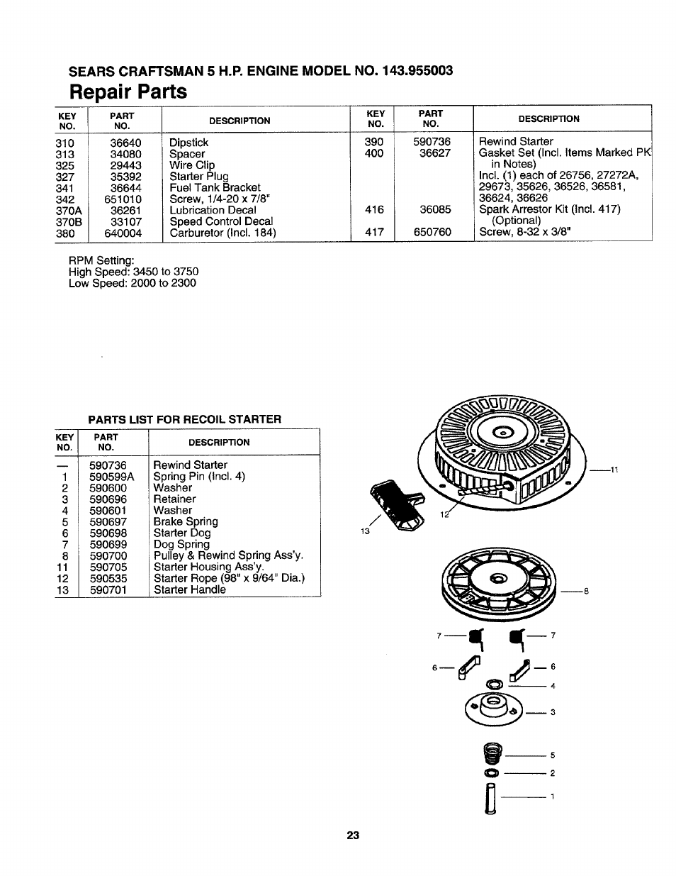 Repair parts | Craftsman 247.795850 User Manual | Page 23 / 42