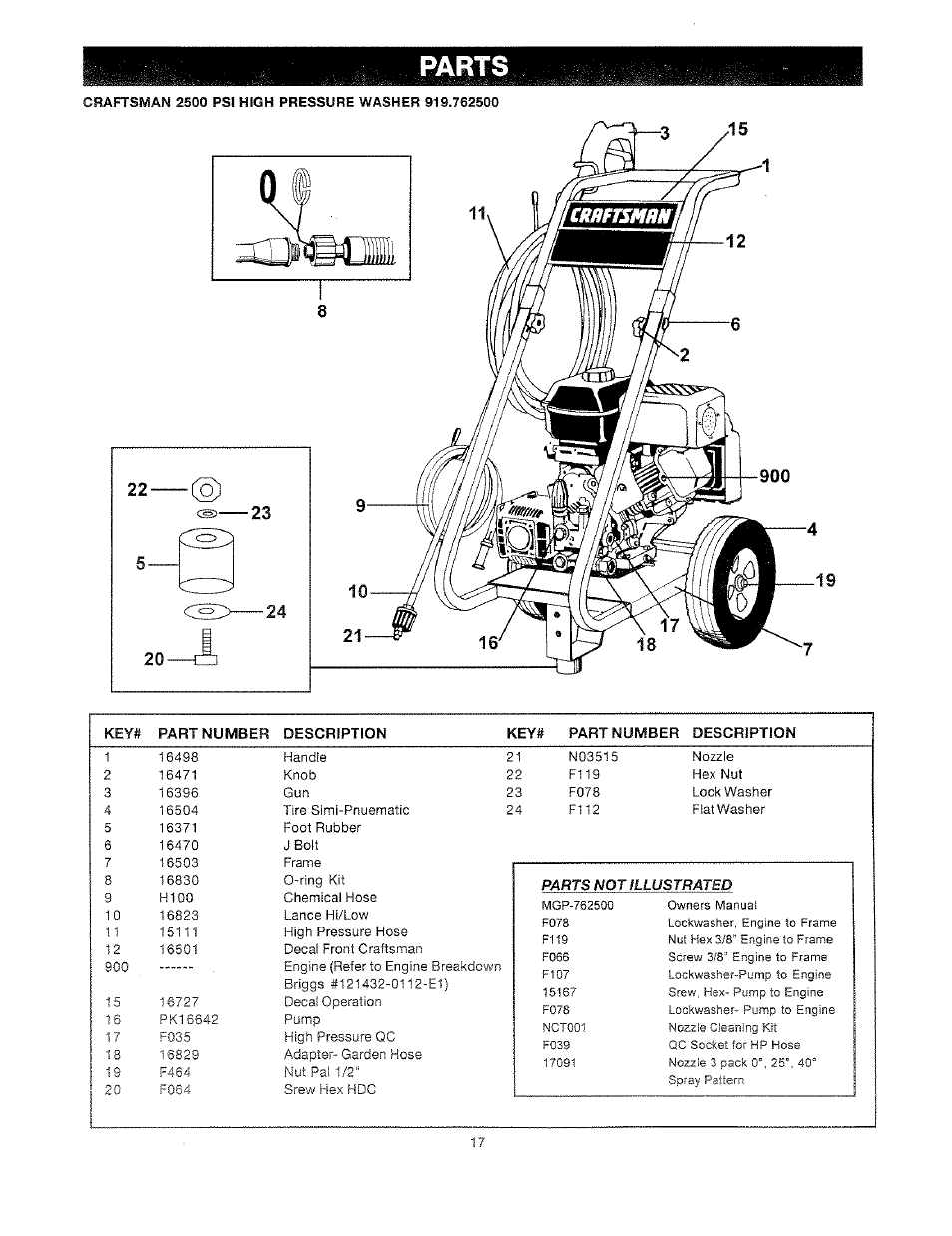 Craftsman 2500 psi high pressure washer 919.762500, Parts | Craftsman