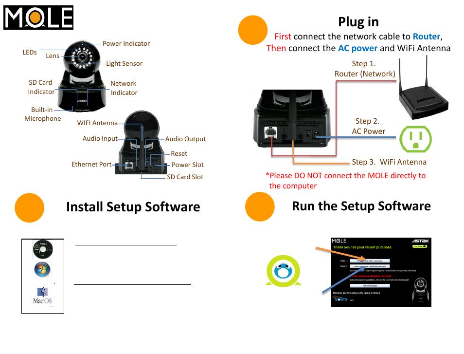 Astak mole wireless setup