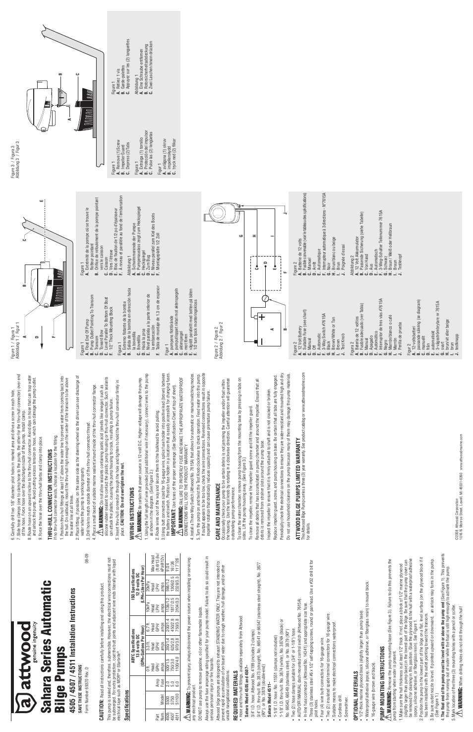Attwood Sahara Series Automatic Bilge Pumps User Manual | 2 pages