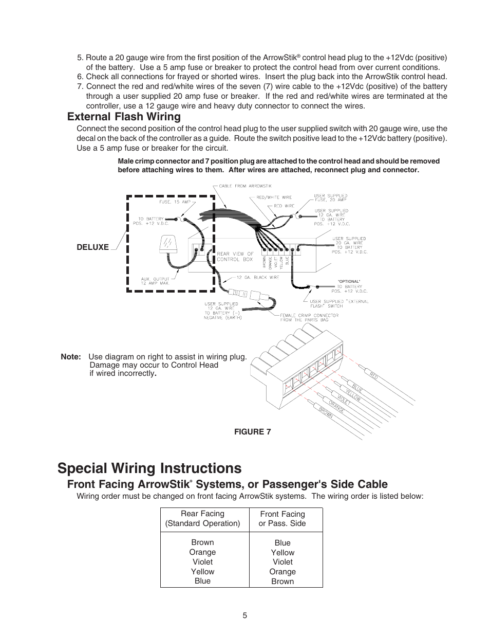 Special wiring instructions, External flash wiring, Front facing
