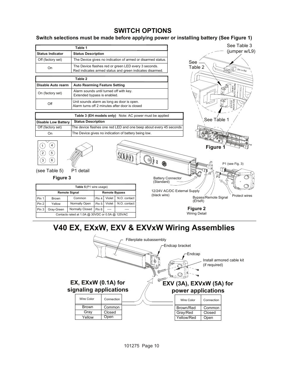 V40 Ex  Exxw  Exv  U0026 Exvxw Wiring Assemblies  Switch