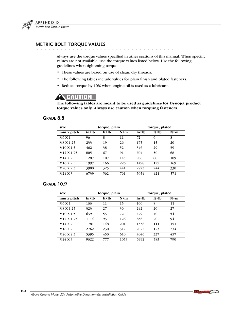 Grade 8 Bolt Torque Specs Chart