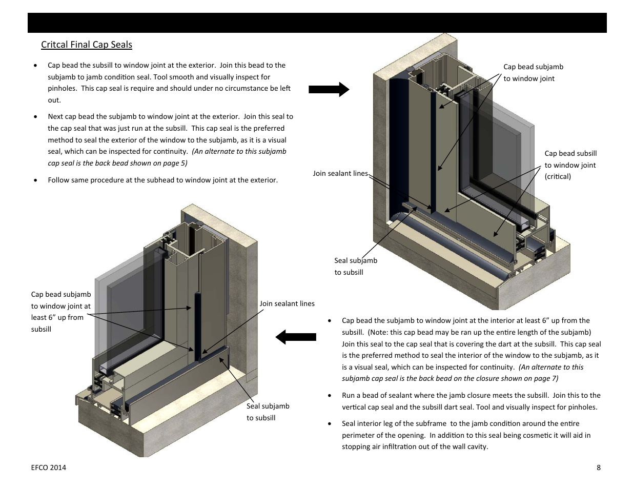 Critcal final cap seals | EFCO Special Purpose Windows Installation