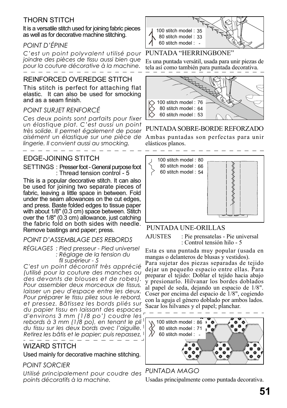 SINGER 6199 User Manual | Page 53 / 64 | Also for: 6180, 6160, 5400