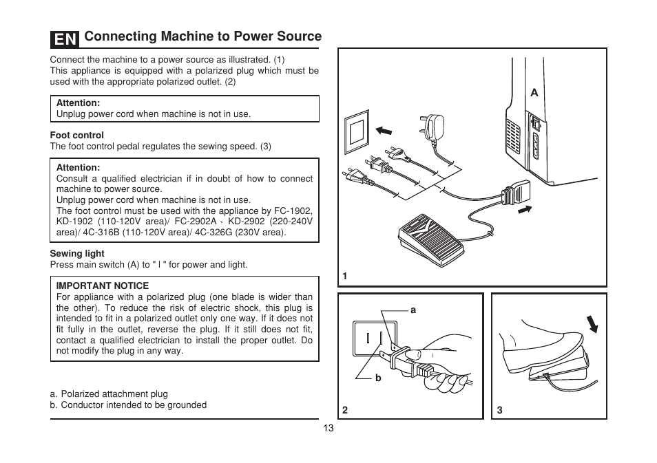 Source Of Safe Instruction Manual Download