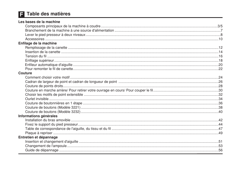 SINGER 3232 SIMPLE User Manual | Page 8 / 64 | Also for: 3221 SIMPLE