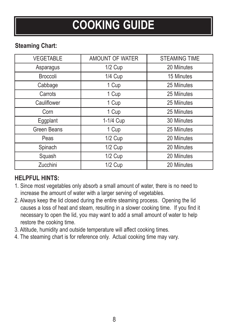 Vegetable Steaming Chart