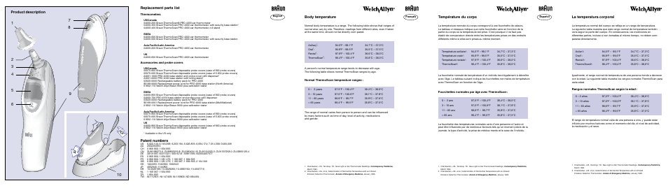 Braun Ear Thermometer Temperature Chart