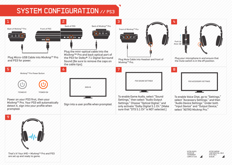 System configuration | Astro Gaming A40/MixAmp Pro User Manual | Page 5