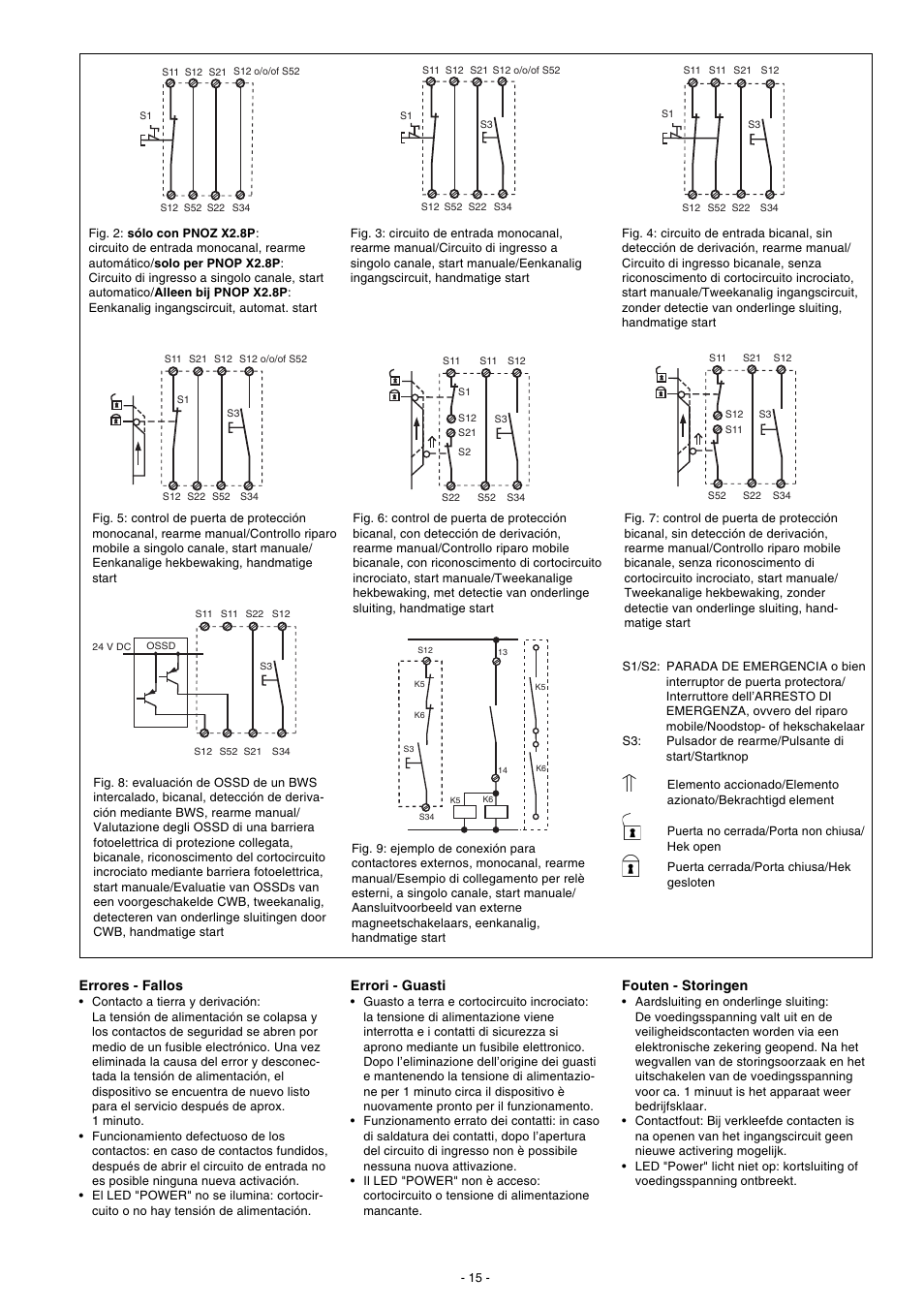 Pilz PNOZ X2.7P C 24-240VAC/DC 3n/o 1n/c User Manual ... x10 wiring diagram 