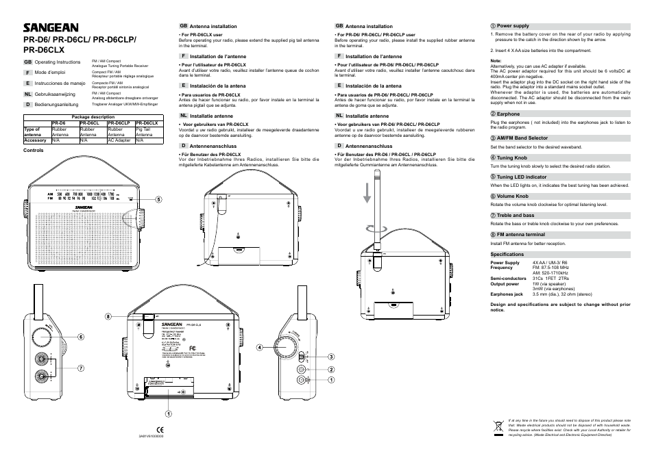 Sangean PR-D6 (V1) User Manual | 2 pages