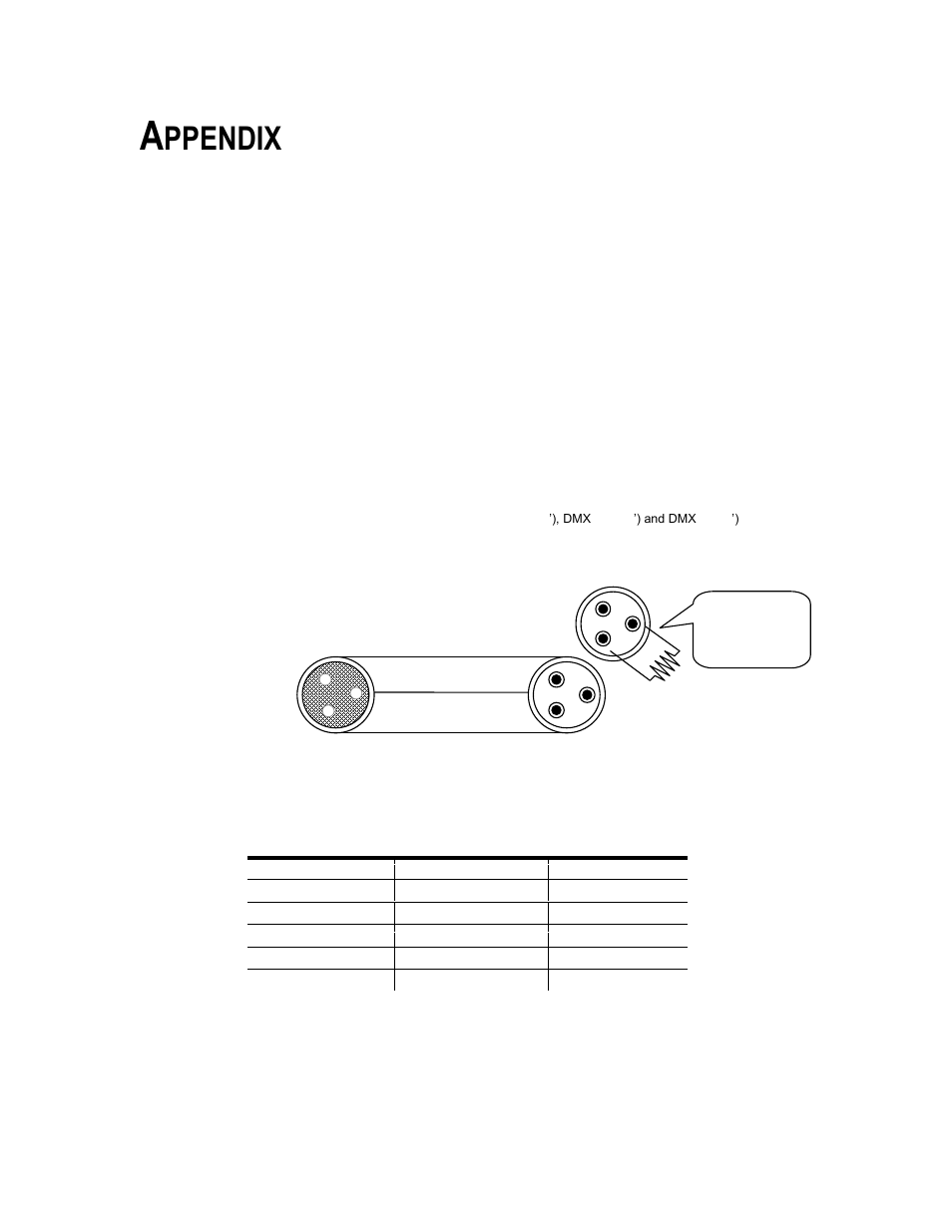 Primer Conversion Chart