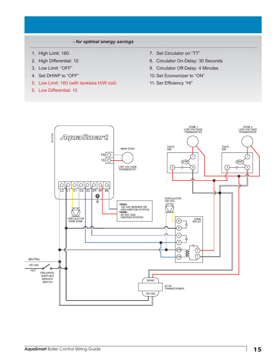 beckett aquasmart wiring user manual page 15 48 original mode rh manualsdir com