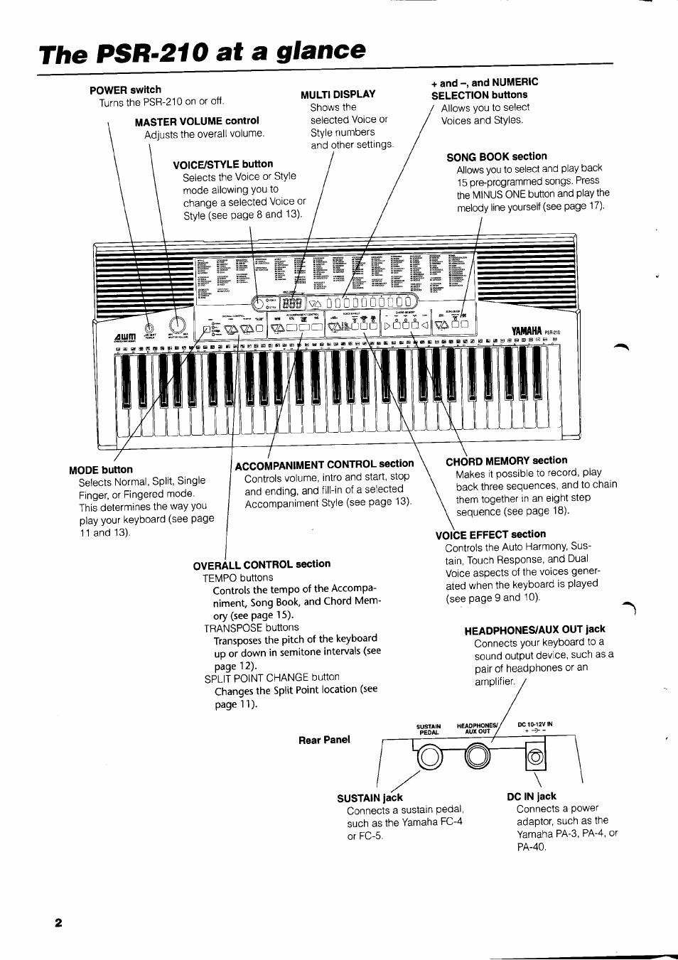 The psr-210 at a glance, And and numeric selection buttons, Overall