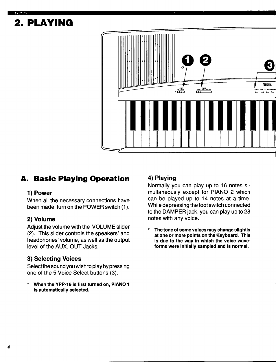 1) power, 2) volume, 4) playing | Yamaha Personal Electronic Piano YPP