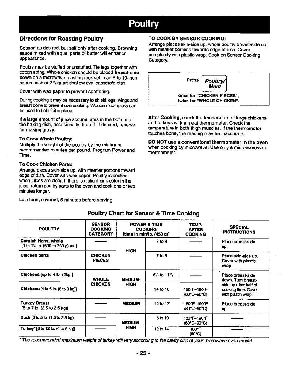 Panasonic Sensor Cook Chart