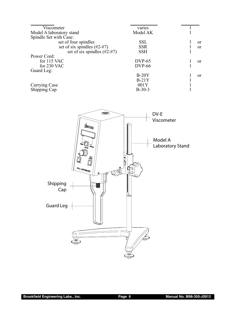 Brookfield DVE User Manual Page 6 / 37