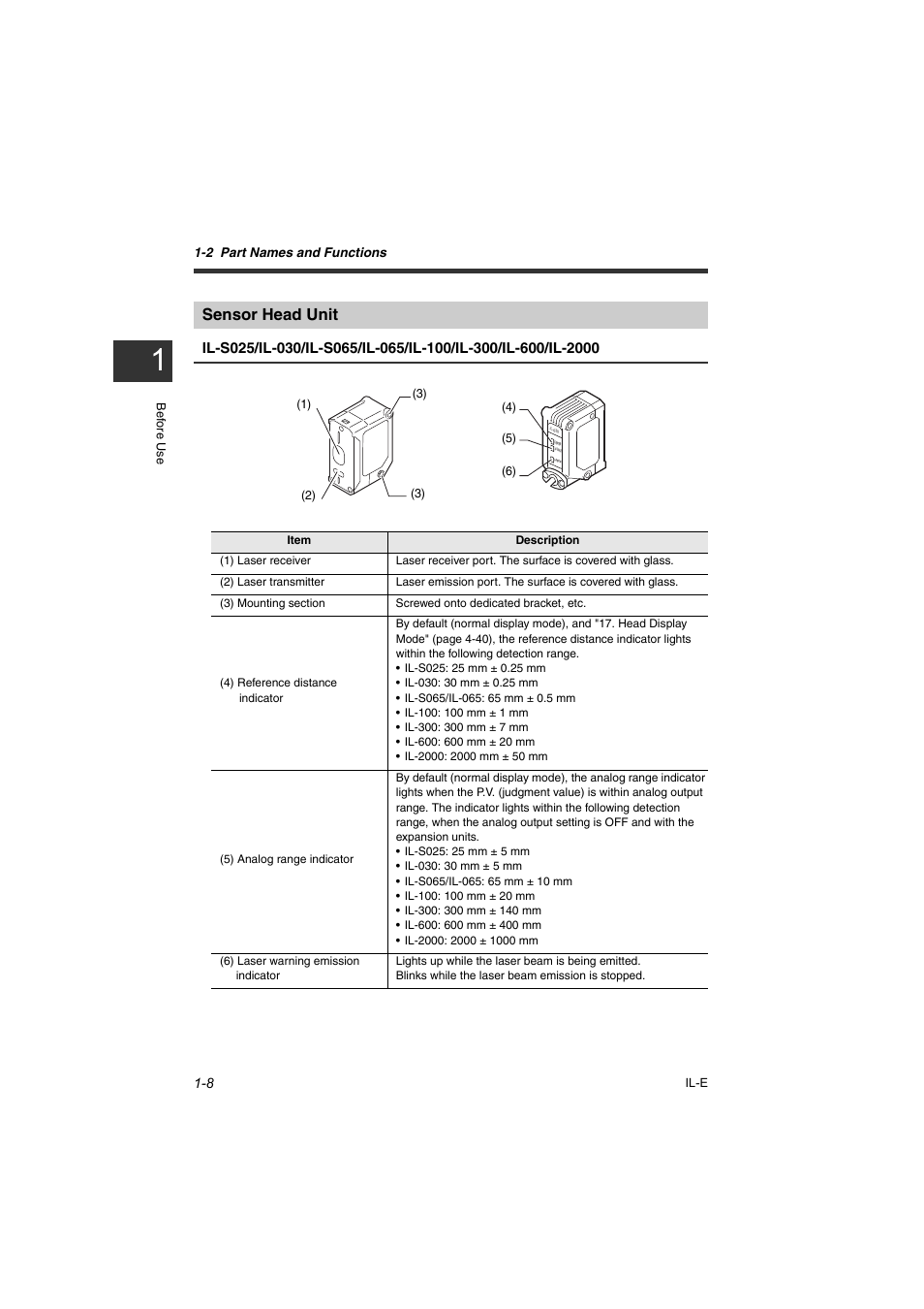 Keyence iv g10 user manual
