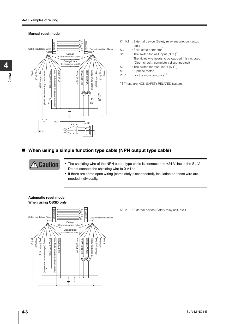 Caution Examples Of Wiring Manual Reset Mode
