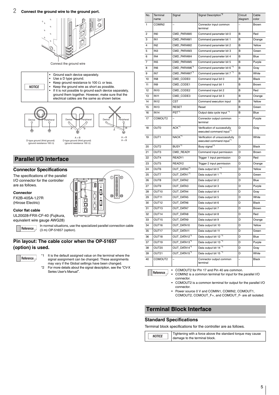 Skyjack Sj 3220 Service Manual Pdf Download | Autos Post