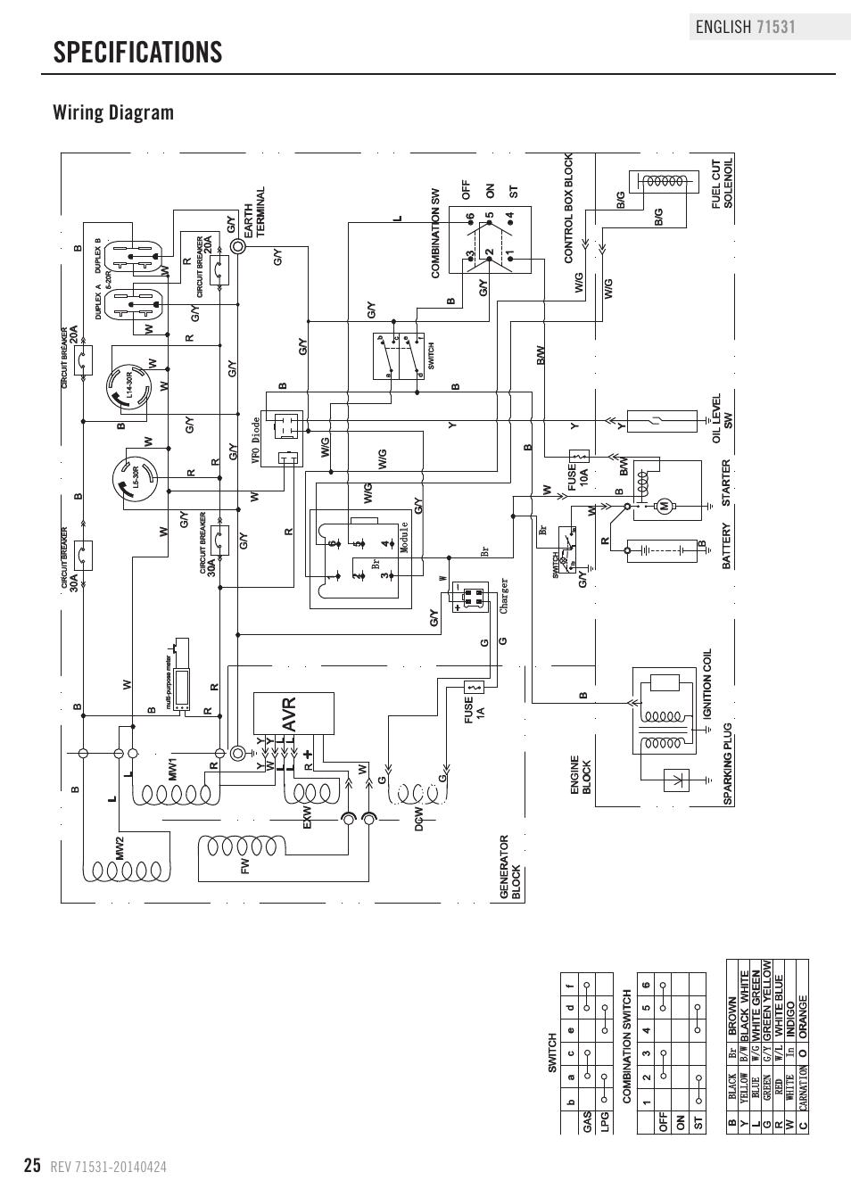 Specifications  Wiring Diagram