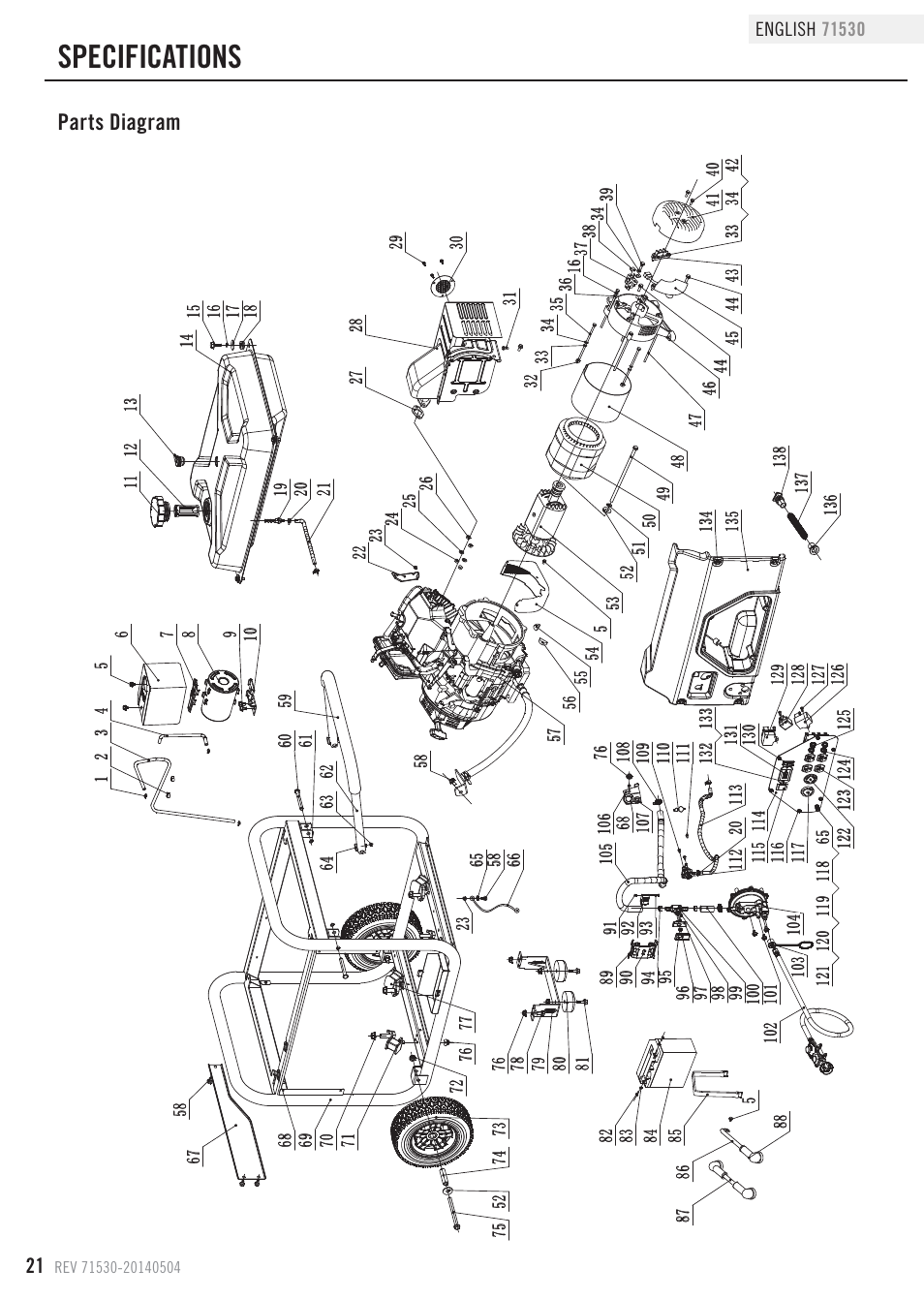 Specifications, Parts diagram | Champion Power Equipment 71530 User