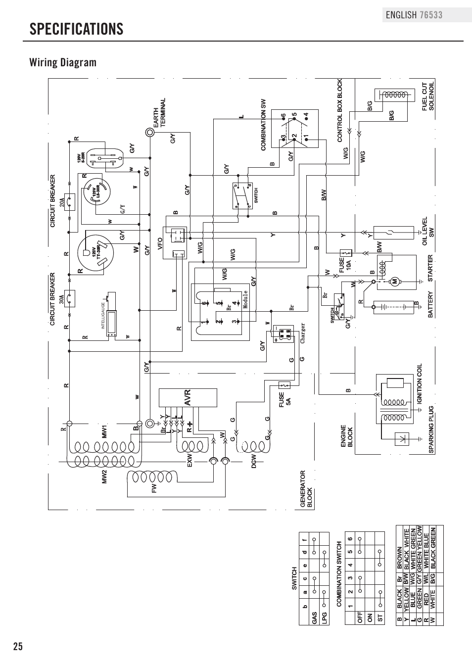 Specifications  Wiring Diagram