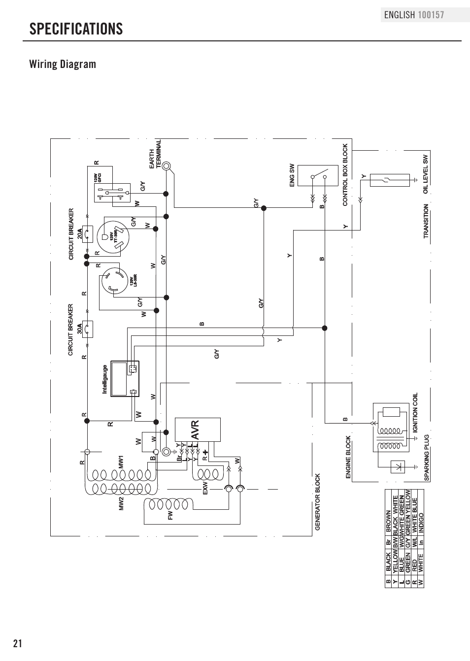 Specifications, Wiring diagram | Champion Power Equipment 100157 User