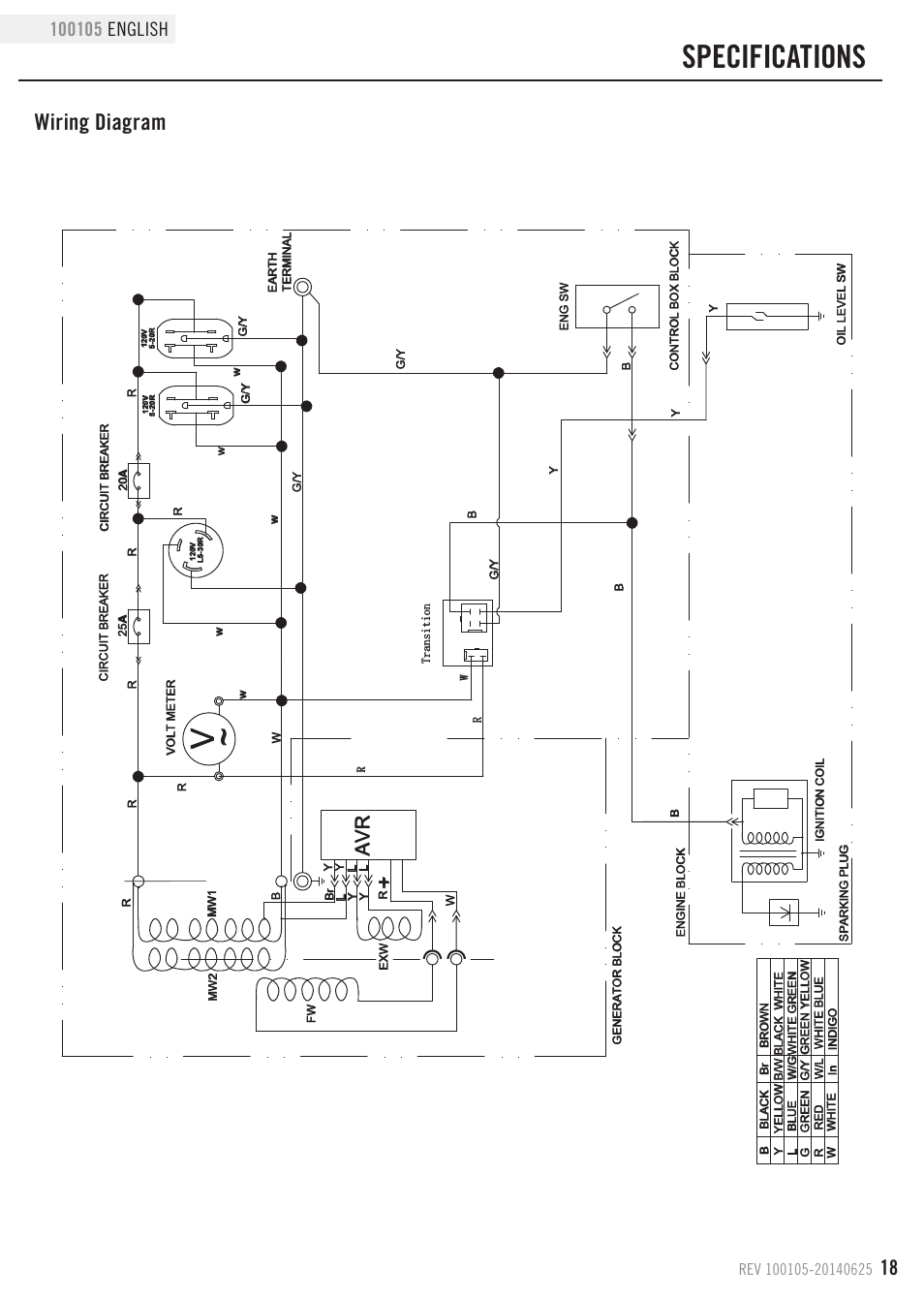 Schematic Swamp Cooler Switch Wiring Diagram from www.manualsdir.com