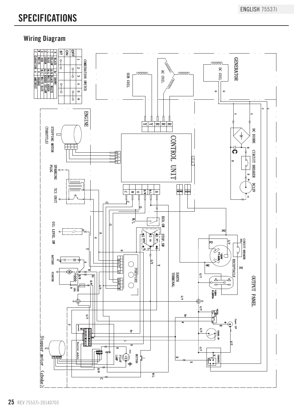 Diagram Switch Wiring Diagram Champion Mydiagramonline