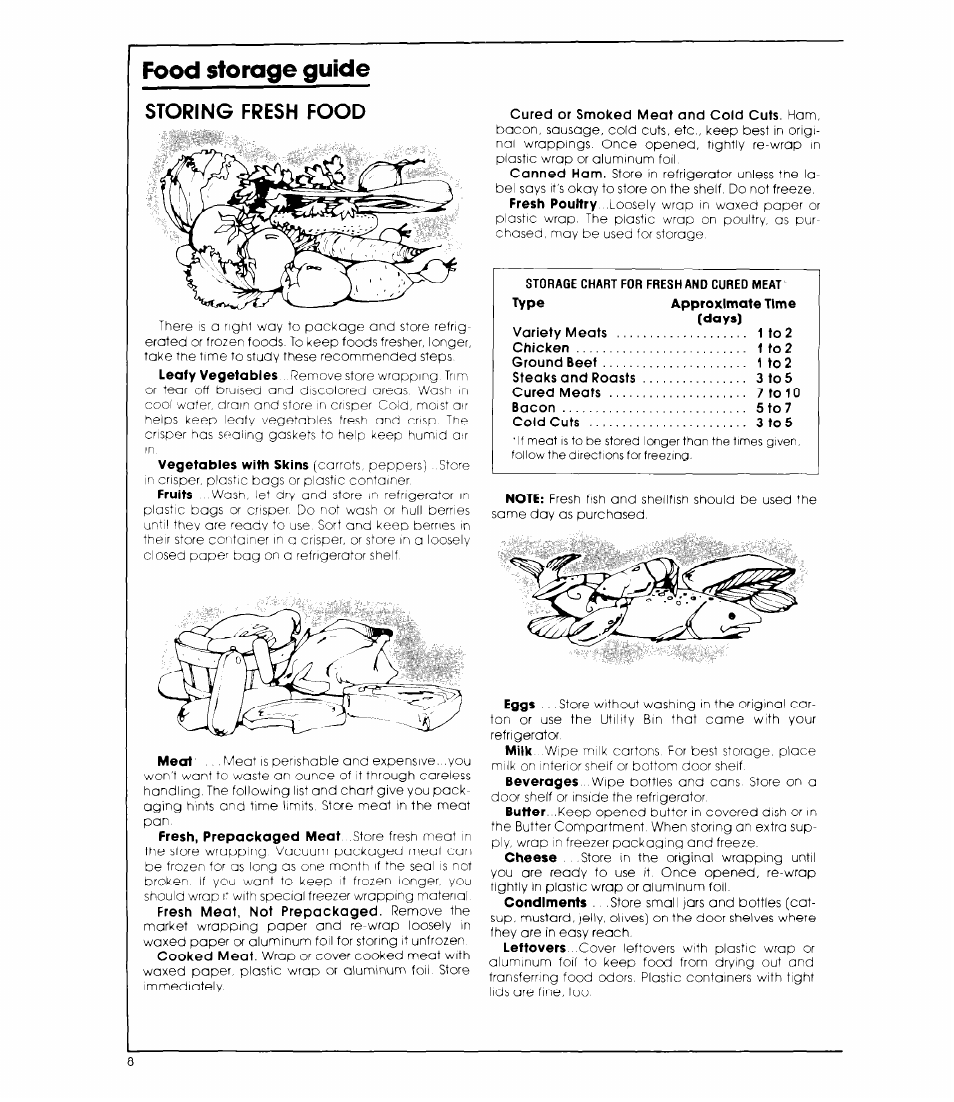 Meat Storage Chart