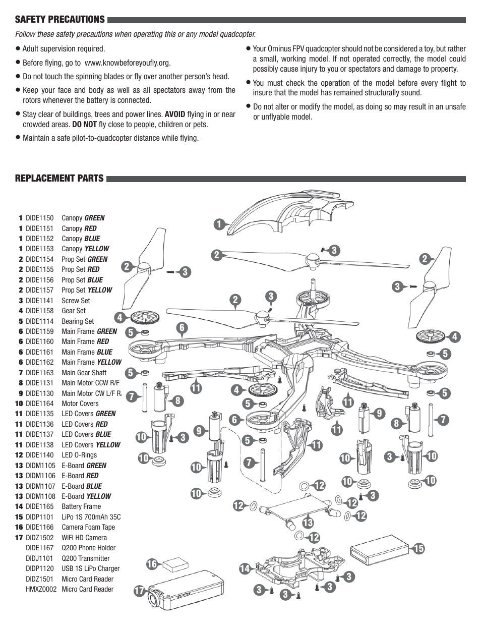 Dromida Ominus FPV User Manual | Page 6 / 8 | Original mode