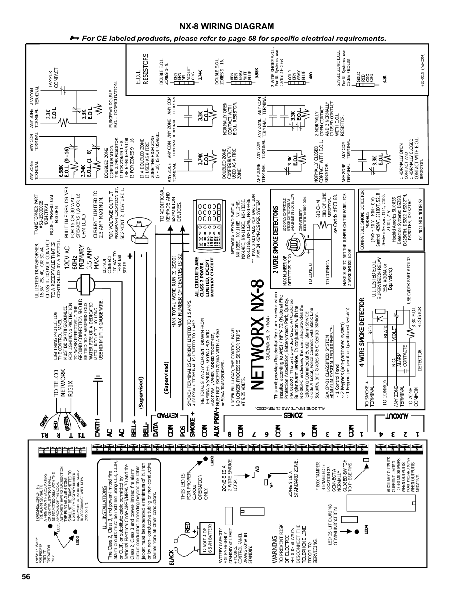 Nx-8 wiring diagram | Interlogix NX-8 User Manual | Page 56 / 61