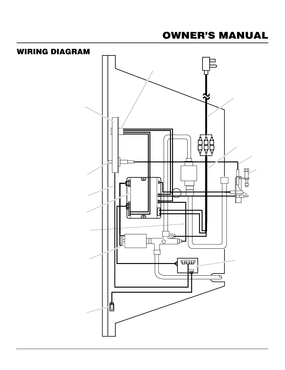 Owner U2019s Manual  Wiring Diagram
