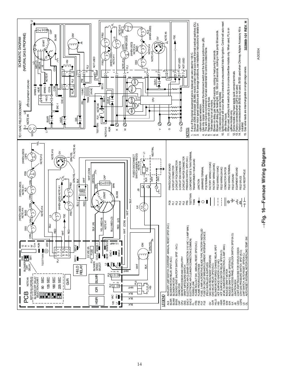 Carrier Wiring Diagrams Furnaces