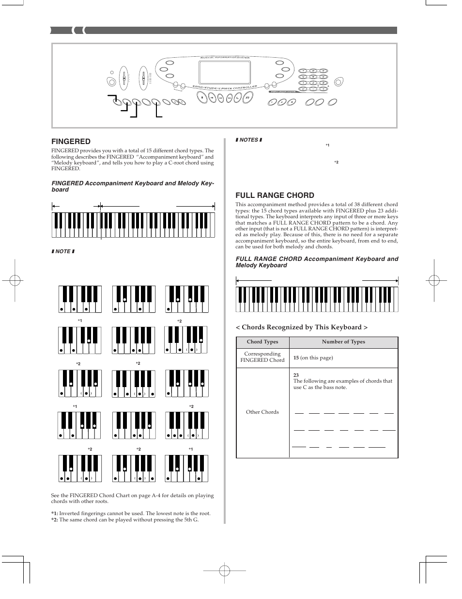 Casio Keyboard Chord Chart