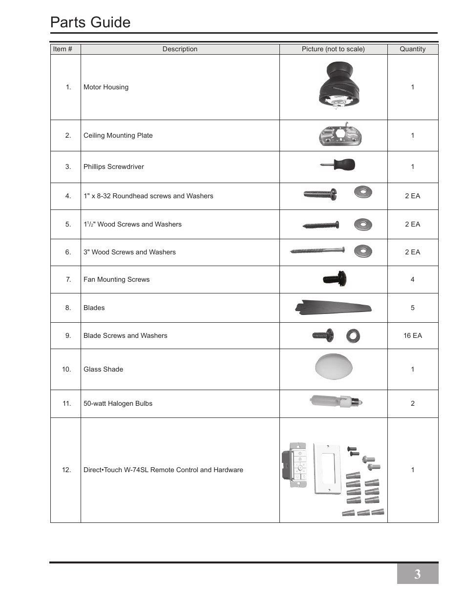 Parts guide | Casablanca Fan Company ISOTOPE C30G45L User Manual | Page