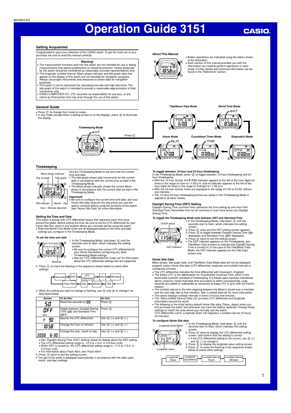 G-Shock GLX-5600 User Manual | 5 pages | Also for: 3151