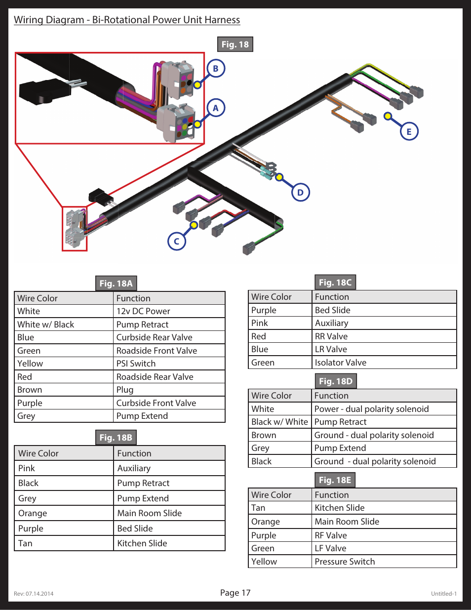 Lippert Components LCI Electronic/Hydraulic Leveling & Slideout User